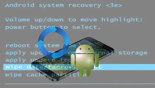 android system recovery
