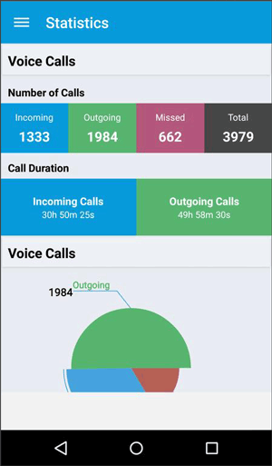 samsung data recovers from call history manager app