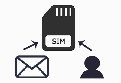 what information is stored on a sim card