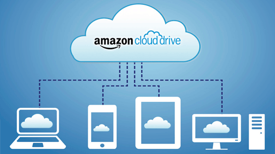 dropbox substitute like amazon drive