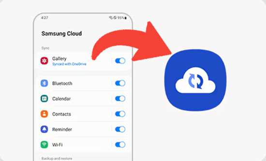 samsung cloud backup