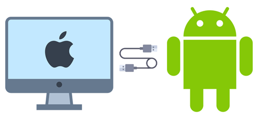 syncios android to mac transfer syncios android to mac transfer