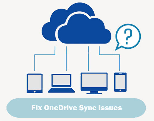 onedrive not syncing