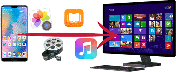 transfer files from huawei to pc