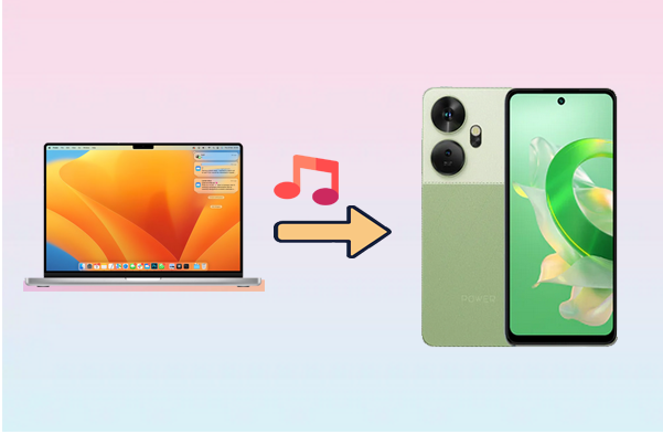 transfer music from mac to itel phone