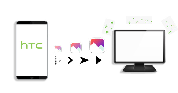 transfer photos from htc to pc