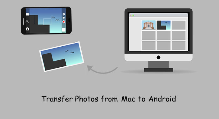 transfer photos from mac to android