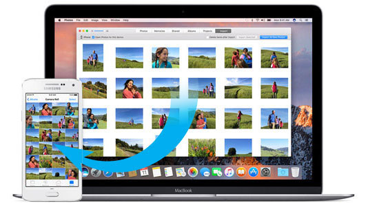 how to transfer photos from mac to samsung