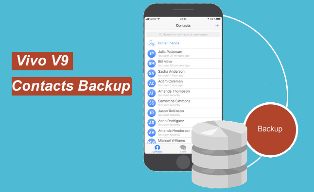 how to back up contacts in vivo