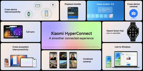 redmi sync software like xiaomi hyperconnect