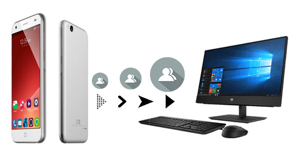 transfer contacts from zte to computer