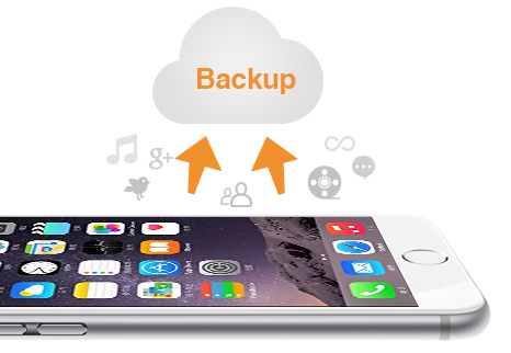 backup phone files