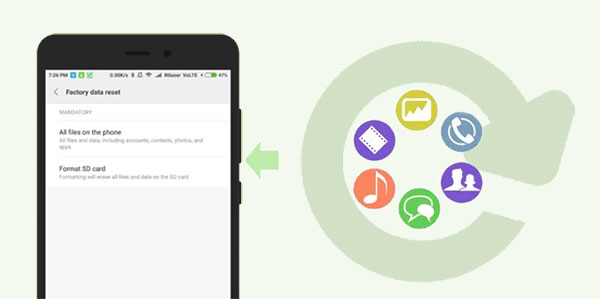 How to Recover Data after Factory Reset on Samsung [4 Ways You'd Better Know]