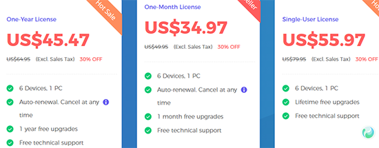 is fonepaw android data recovery free