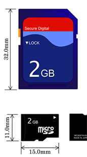 the size of micro sd card and standard sd card