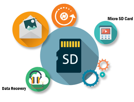 micro sd card recovery