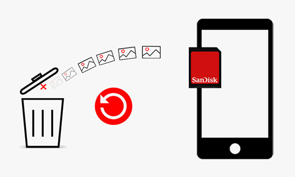 recover deleted photos from sd card on android