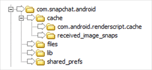 How to Recover Snapchat Messages from Cache