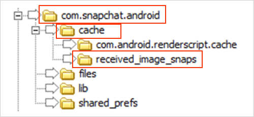 How to Recover Snapchat Photos on Android? 3 Easy Ways for You!
