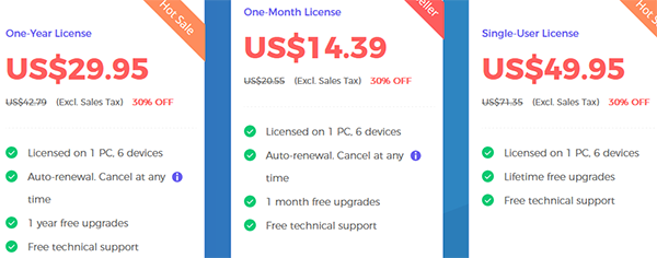 fonepaw whatsapp transfer pricing