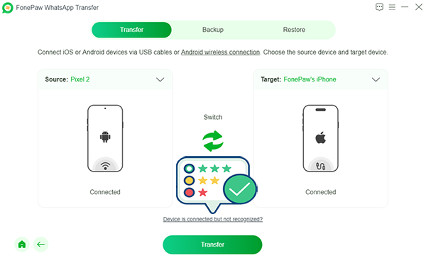 fonepaw whatsapp transfer review