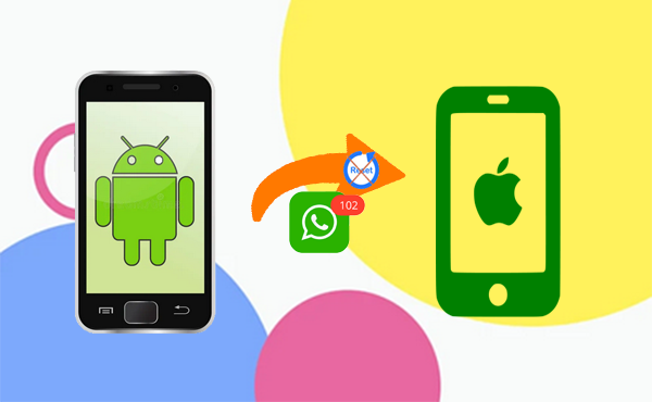 transfer whatsapp from android to iphone without factory reset