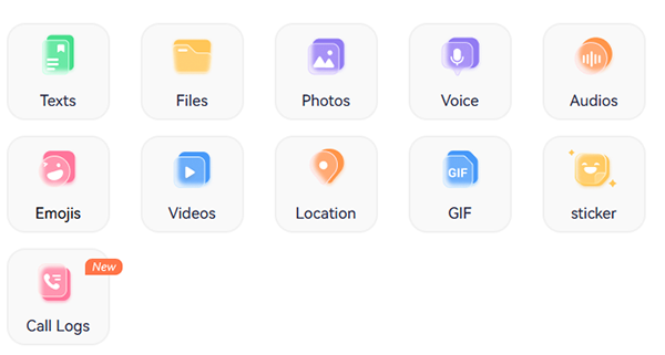 supported data types of wondershare mutsapper