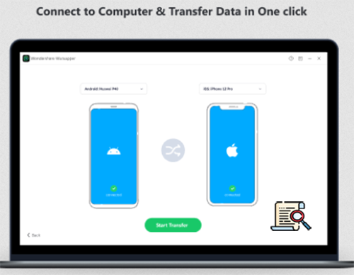 wondershare mutsapper review