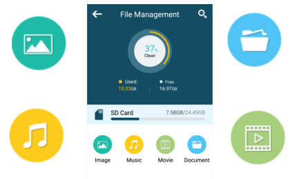 manage phone data