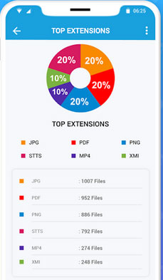 storage manager for android like storage analyzer