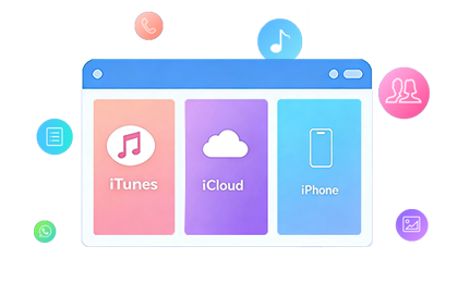three recovery options