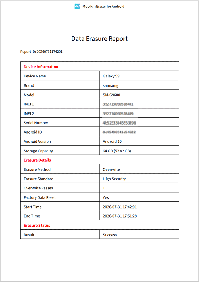 erasure report