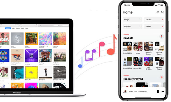 add music from itunes to iphone