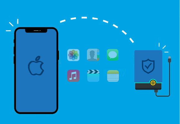 how to backup iphone to external hard drive without itunes