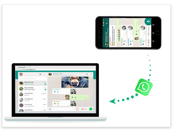 backup whatsapp iphone to pc