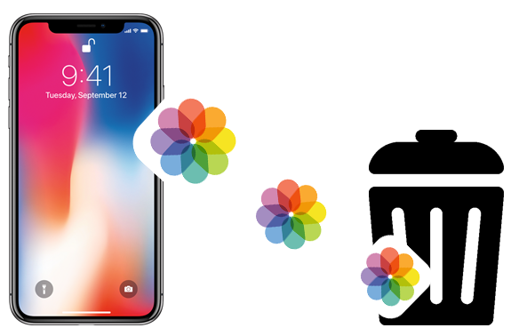 how to delete iphone photos from mac