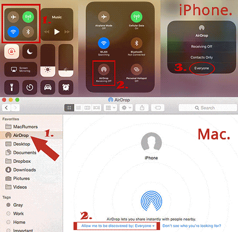 turn on airdrop on mac and ipad