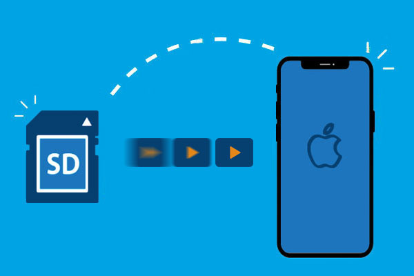 transfer videos from sd card to iphone