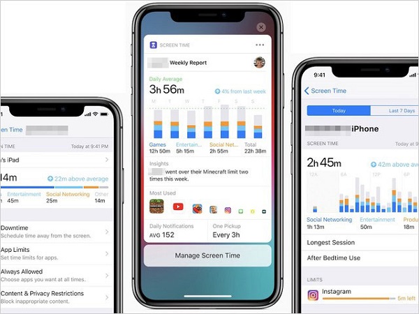 screen time in ios 12
