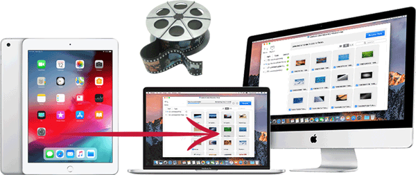 how to transfer videos from ipad to mac