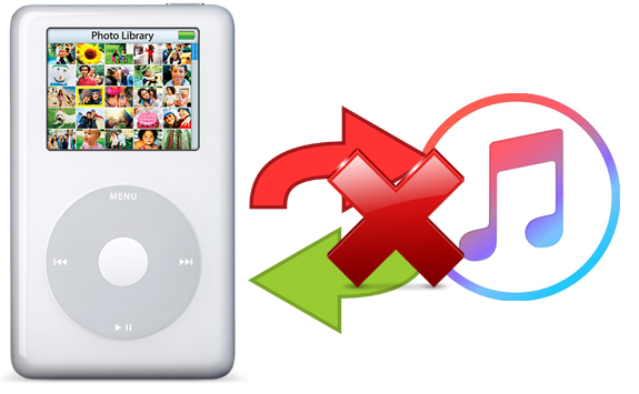 How to Fix iPod not Syncing