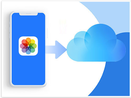 move photos from iphone to icloud