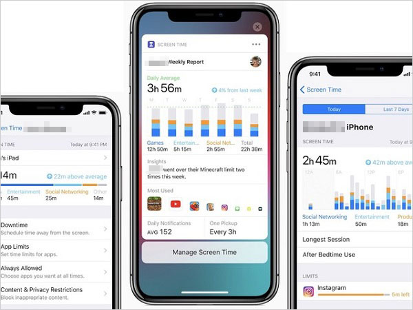 screen time in ios 12