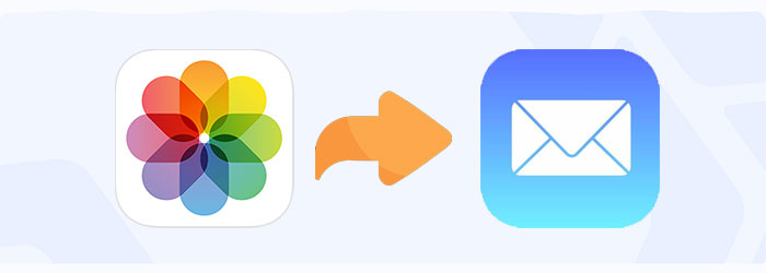 send photos from iphone to email