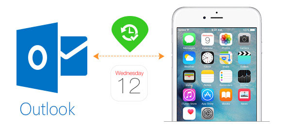 copy outlook calendar to iphone