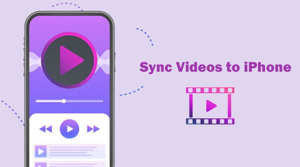 sync videos to iphone