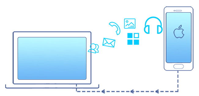 how to transfer data from iphone to laptop