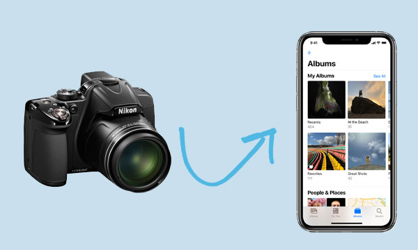 transfer digital camera photos to iphone