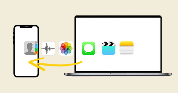 transfer files from pc to iphone