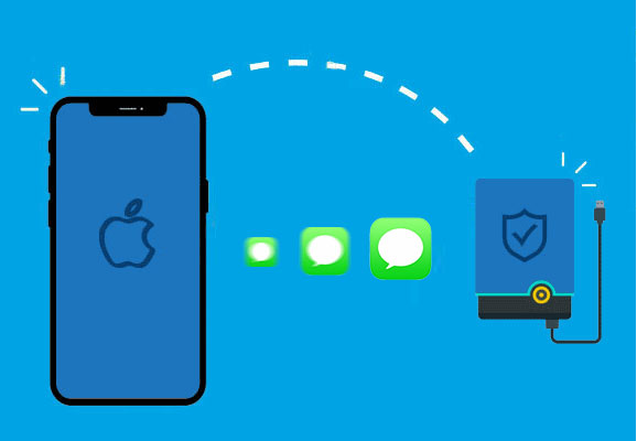 transfer imessages to external hard drive